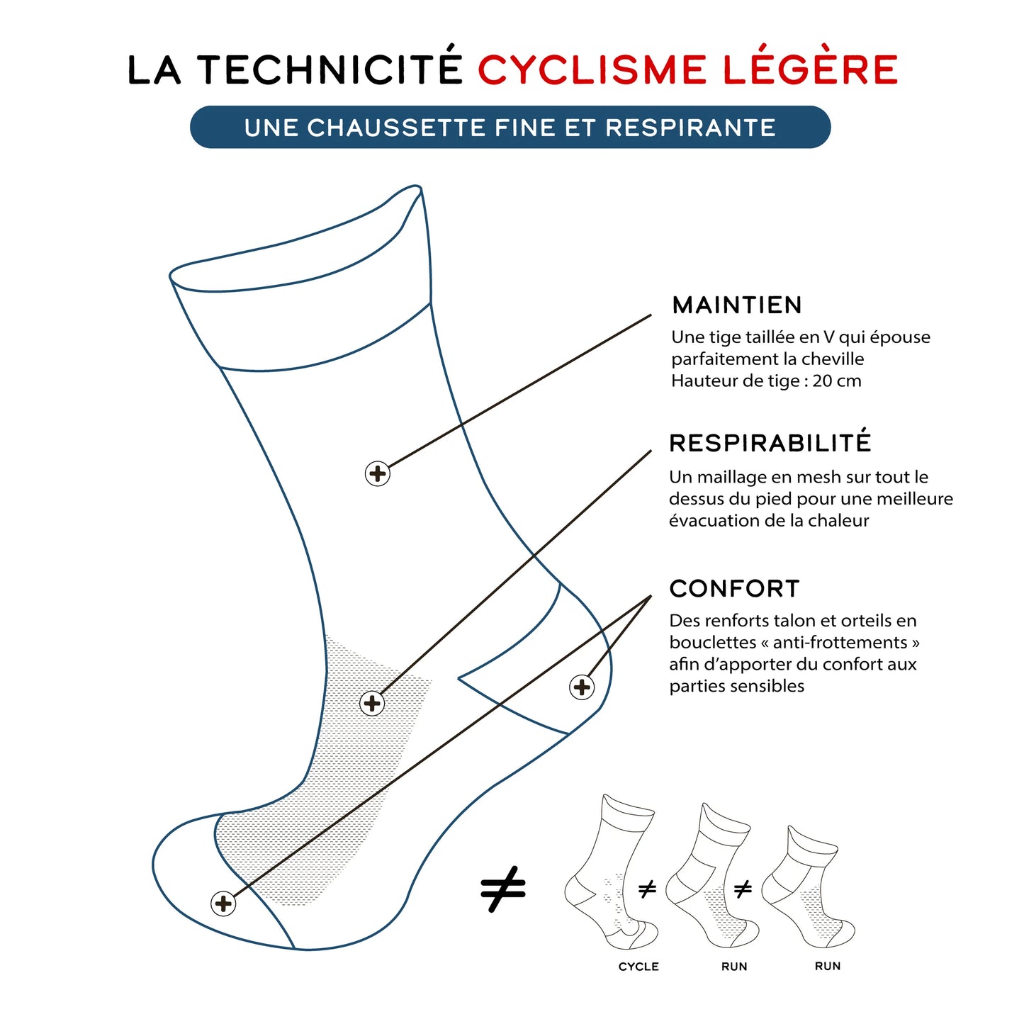 Lot de 3 paires " françaises " cyclisme