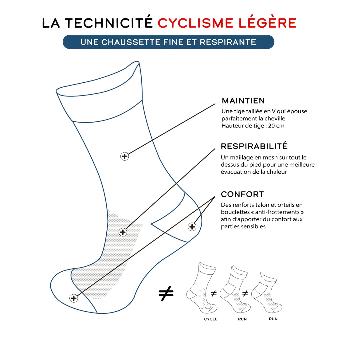 Chaussettes de cyclisme - La turquoise/violet