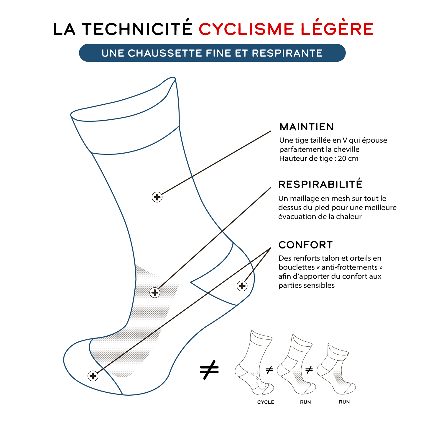 Chaussette de cyclisme - La kaki