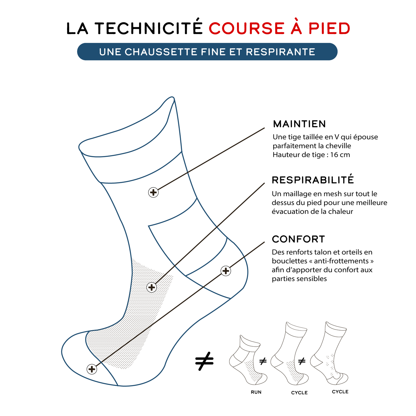 Chaussettes de running - La kaki et noir