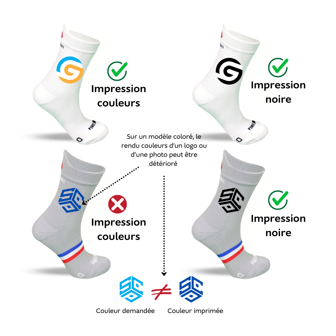 La paire personnalisee Cyclisme Pente Douce